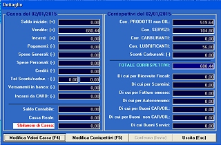 dettaglio corrispettivo giornaliero