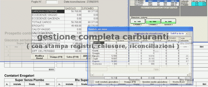 Caratteristiche principali Benx